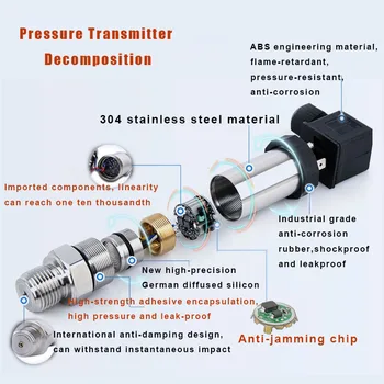 Raspon mjerenja tlaka -1-0- 1000bar RS485 0-5 U 0-10 U 4-20 ma 1-5 U Izlaz M20 * 1,5 Veličina navoja sa senzorom tlaka kabel 1 m Slika 2
